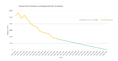 emissions-2