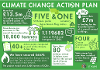 Climate Change Infographic 2024-2025 1